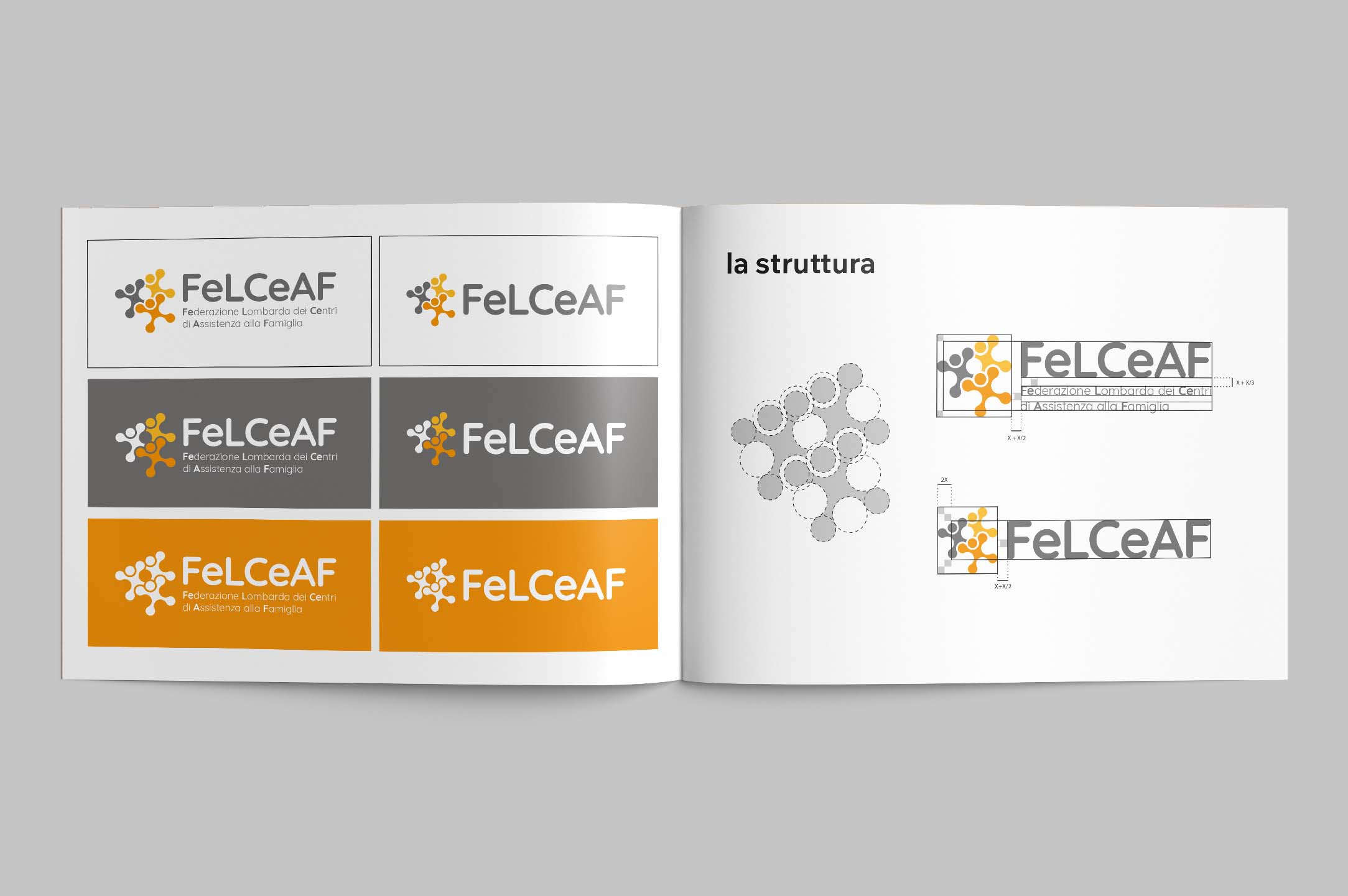 Mockup del brandbook del logo di FeLCeAF