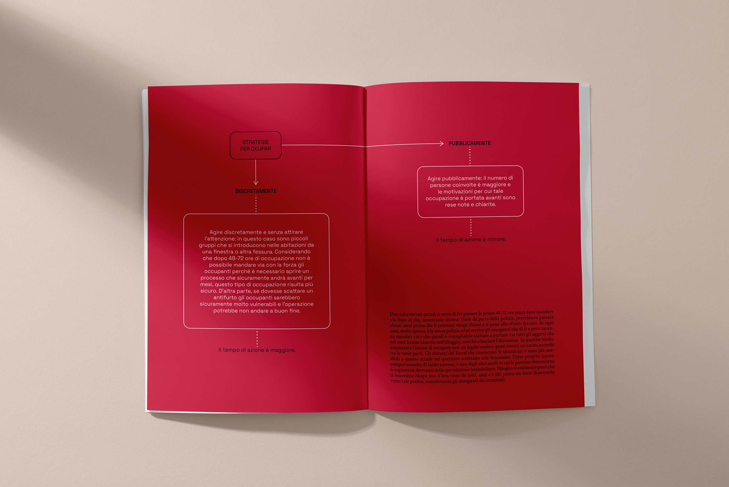 Mockup dell'interno del libro El Raval, un barrio de contrastes