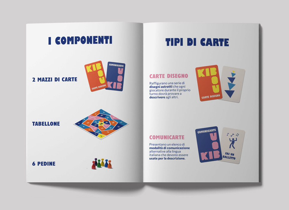 Mockup delle regole del gioco Kibou