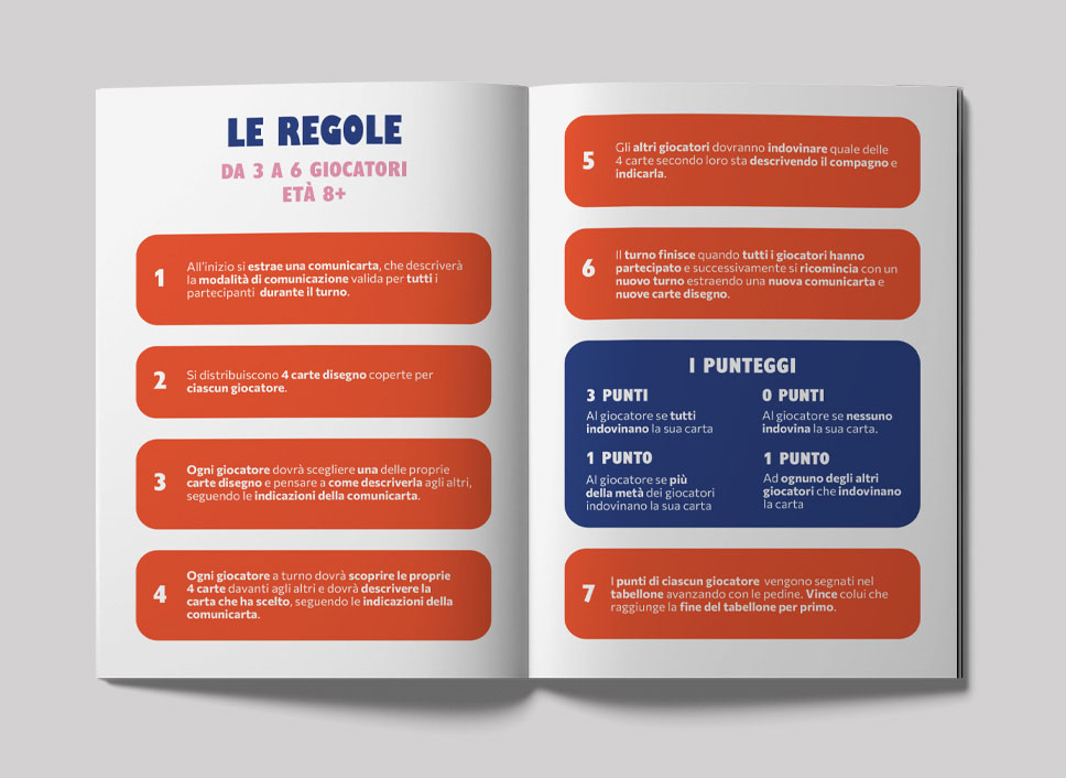 Mockup delle regole del gioco Kibou