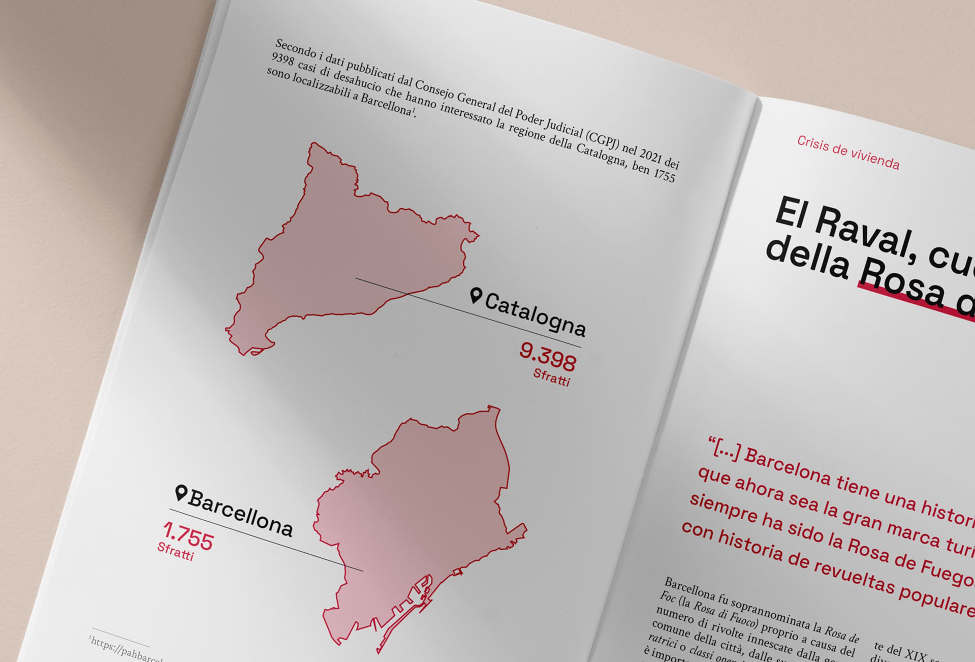 Mockup dell'interno del libro El Raval, un barrio de contrastes